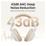 UGREEN Mobile Phone Accessories UGREEN HiTune Max 5 Hybrid Active Noise-Cancelling Headphones | HP202