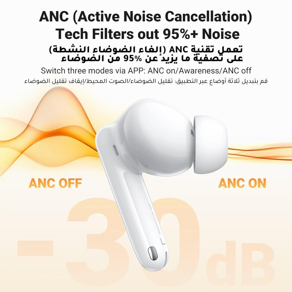 UGREEN HiTune T3 Pro Wireless Earbuds - White | 35725 - متجر نصر