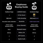 UGREEN Mobile Phone Accessories UGREEN HiTune T6 Magic Active Noise-Cancelling Earbuds ANC  | 55137