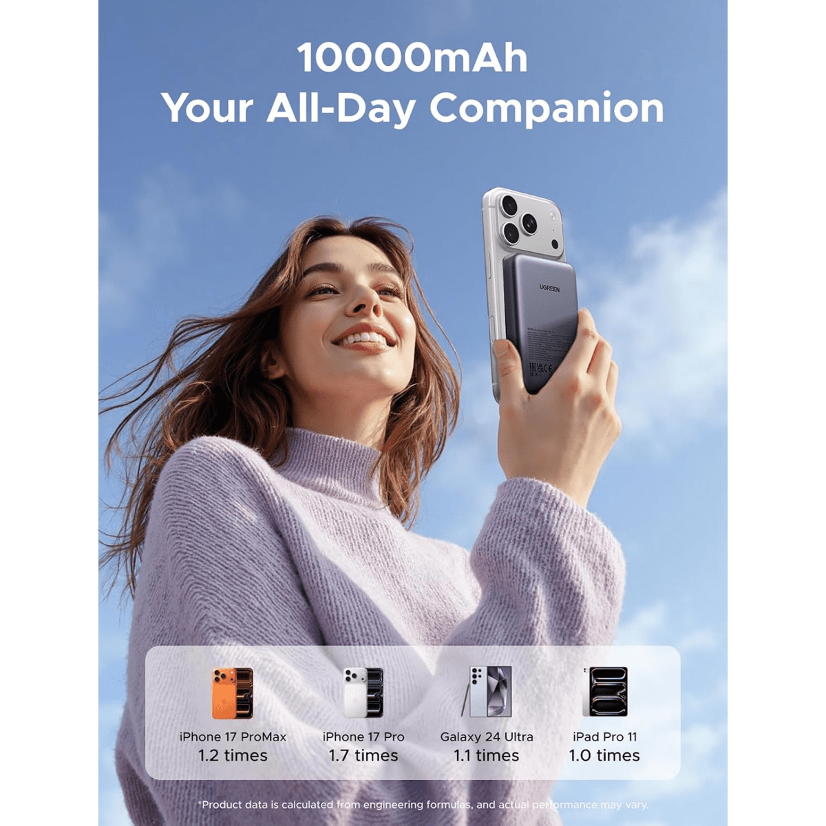 UGREEN Magsafe 10000mAh 20W Qi Certified Magnetic Wireless Power Bank Multicolor/ PB561 - متجر نصر