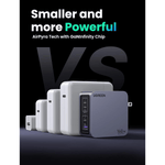 UGREEN Mobile Phone Accessories UGREEN Nexode 160W USB C GaN Charger-4 Ports Wall Charger | 25877