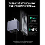 UGREEN Mobile Phone Accessories UGREEN Nexode 160W USB C GaN Charger-4 Ports Wall Charger | 25877