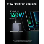 UGREEN Mobile Phone Accessories UGREEN Nexode 160W USB C GaN Charger-4 Ports Wall Charger | 25877