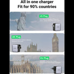 UGREEN Mobile Phone Accessories UGREEN Nexode 65W 3 Port Travel Charger GaN Fast International Charger | 90409