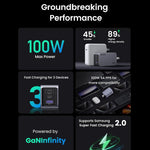 UGREEN Mobile Phone Accessories UGREEN Nexode Pro 100W USB C Charger, 3-Port GaN Compact Fast PPS Wall Charger | 25874