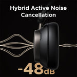 UGREEN Mobile Phone Accessories UGREEN Studio Pro Hybrid Active Noise-Cancelling Headphones-Multicolor | HP206 - Acc