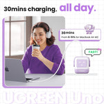 UGREEN Mobile Phone Accessories UGREEN Uno Charger 65W RobotGaN 3 Port Fast Charger Robot (EU)/ CD361-35291
