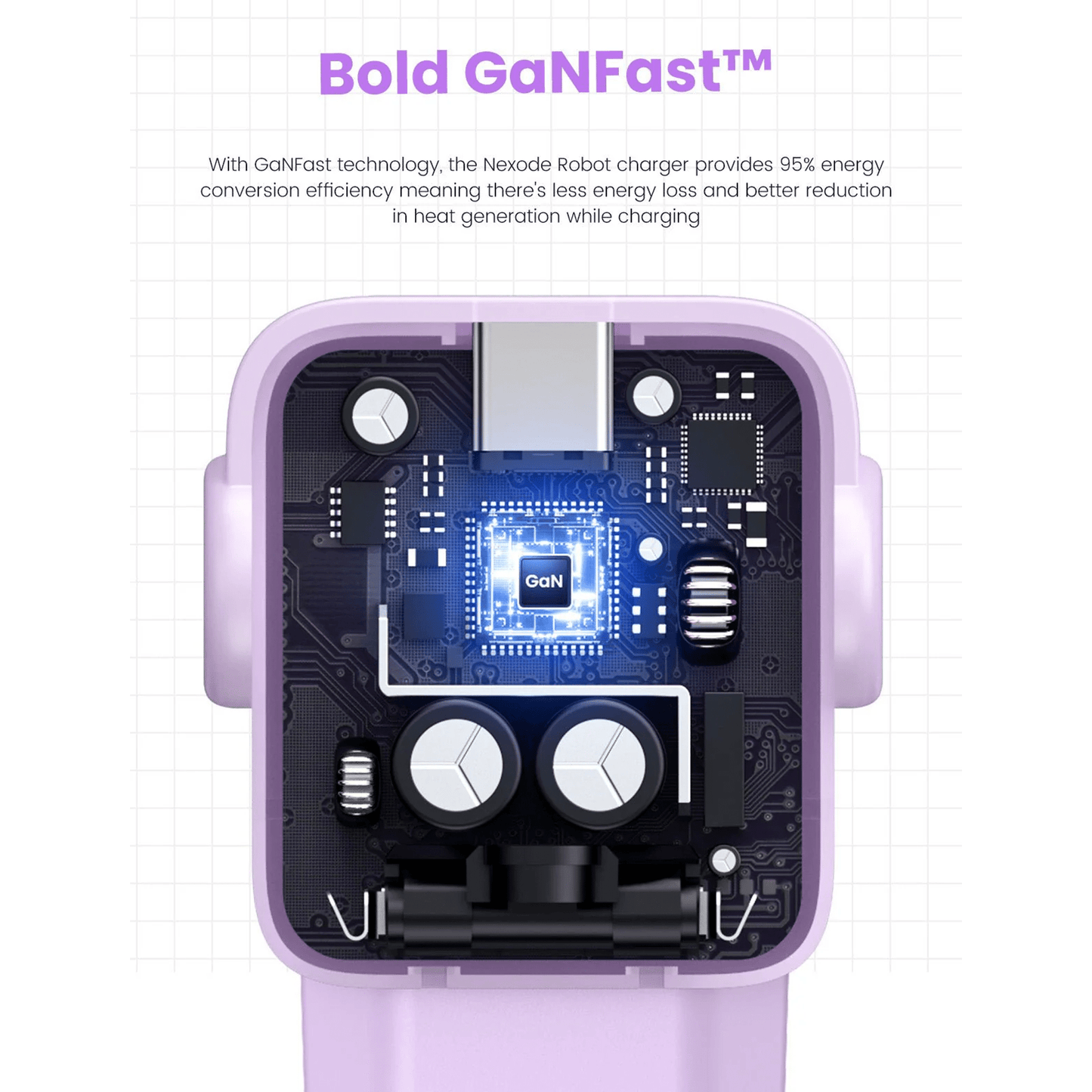 شاحن سريع بقوة 65 واط  بثلاثة منافذ لون بنفسجي |Robot.Uno.Purple.CD361.35291(EU) - متجر نصر