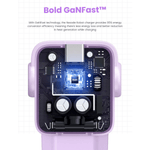 UGREEN Mobile Phone Accessories UGREEN Uno Charger 65W RobotGaN 3 Port Fast Charger Robot (EU)/ CD361-35291