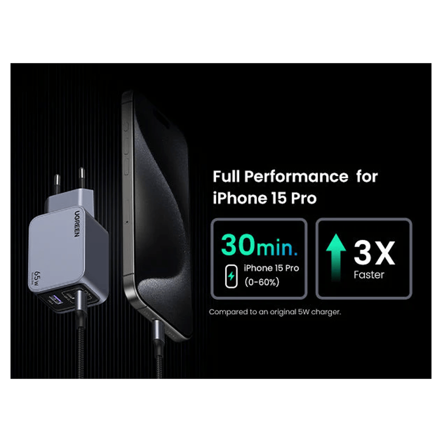 UGREEN USB-A+2*USB-C 65W  GaN Tech Fast Charger | 25871 - متجر نصر