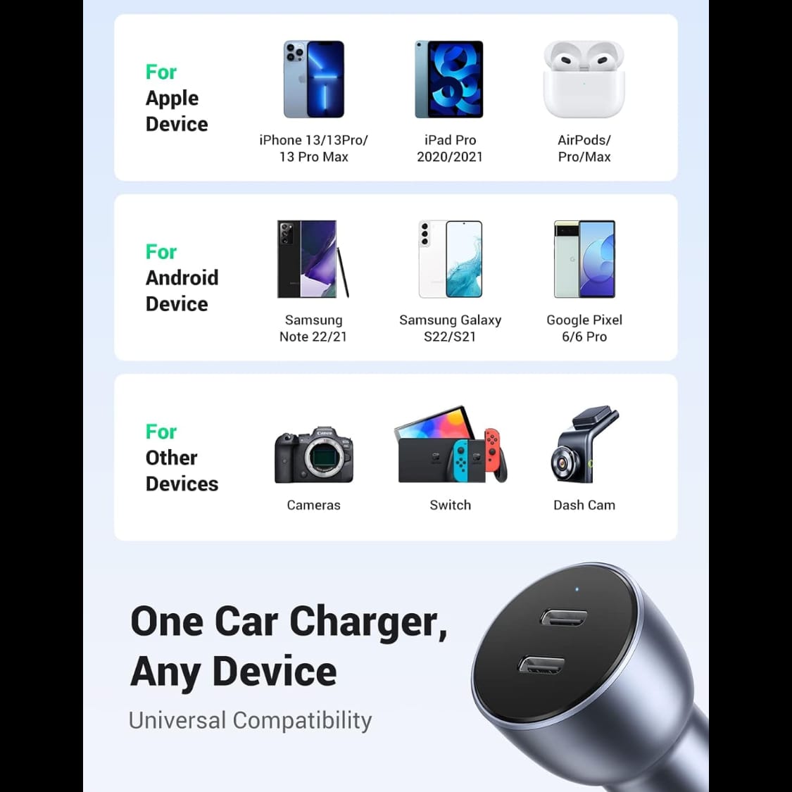 شاحن سيارة سريع من يوجرين بمنفذ USB C بقوة 40 واط من سبائك الألومنيوم لهاتف آيفون | 70594 - متجر نصر
