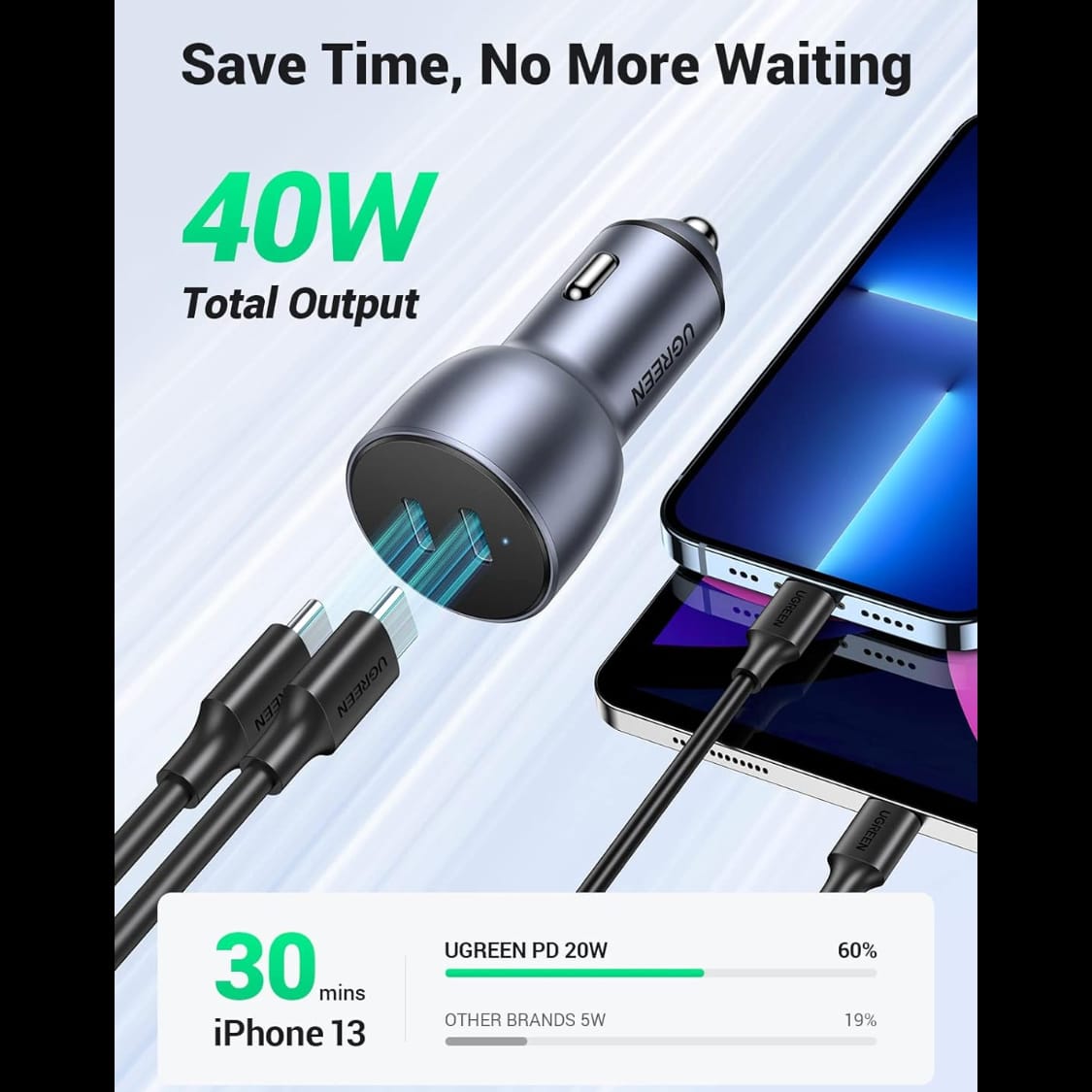 شاحن سيارة سريع من يوجرين بمنفذ USB C بقوة 40 واط من سبائك الألومنيوم لهاتف آيفون | 70594 - متجر نصر