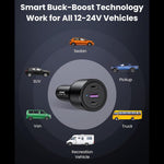 UGREEN Mobile Phone Accessories UGREEN USB C Car Charger 69W 3-PortsUGREEN USB C Car Charger 69W 3-Ports | 20467