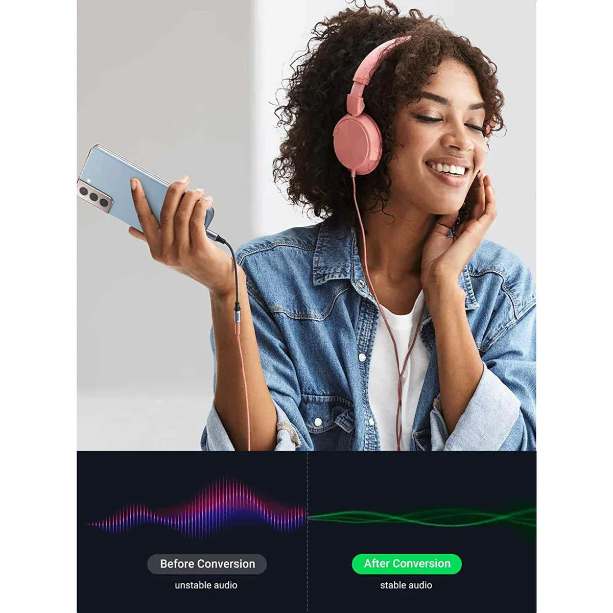 محول صوت USB C إلى 3.5 ملم من UGREEN مع DAC ومضخم صوت للسماعات نوع C | 80154 - متجر نصر