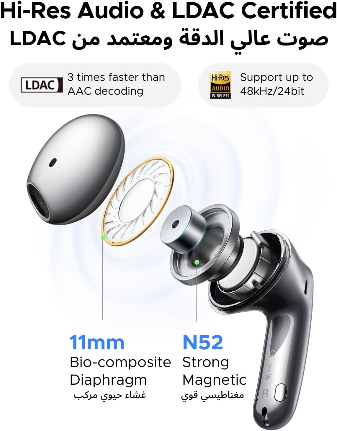 UGREEN-C LightBuds Magic Wireless Earbuds with Smart Touch Screen Case, Adaptive ANC, Hi-Res LDAC, 35H Playtime White | WS216 - Acc - متجر نصر