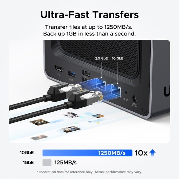 UGREEN Network Attached Storage DX4800 Plus (Diskless) EU / DXP4800 Plus / 35261 - متجر نصر