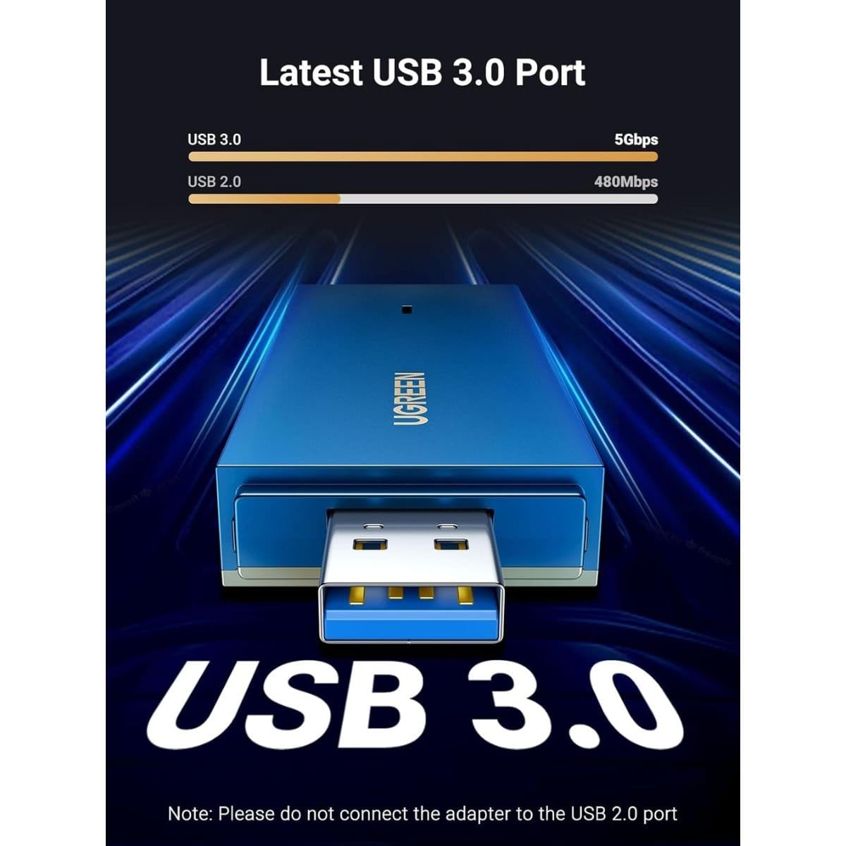 UGREEN USB WiFi 6 Adapter, AX1800 1800Mbps WiFi Dongle / 90340 - متجر نصر
