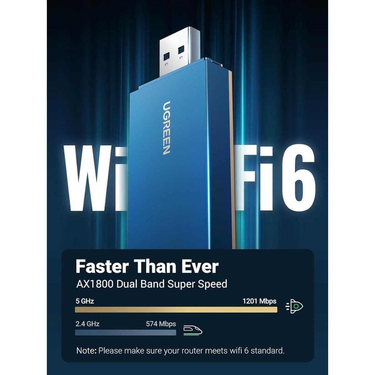 UGREEN USB WiFi 6 Adapter, AX1800 1800Mbps WiFi Dongle / 90340 - متجر نصر