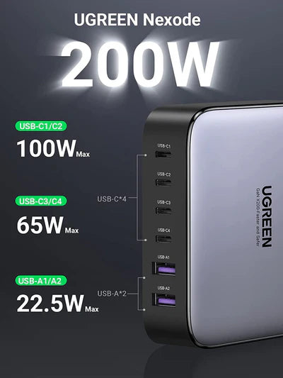 Ugreen Nexode 200W USB C GaN Charger-6 Ports Desktop Charger / 40914