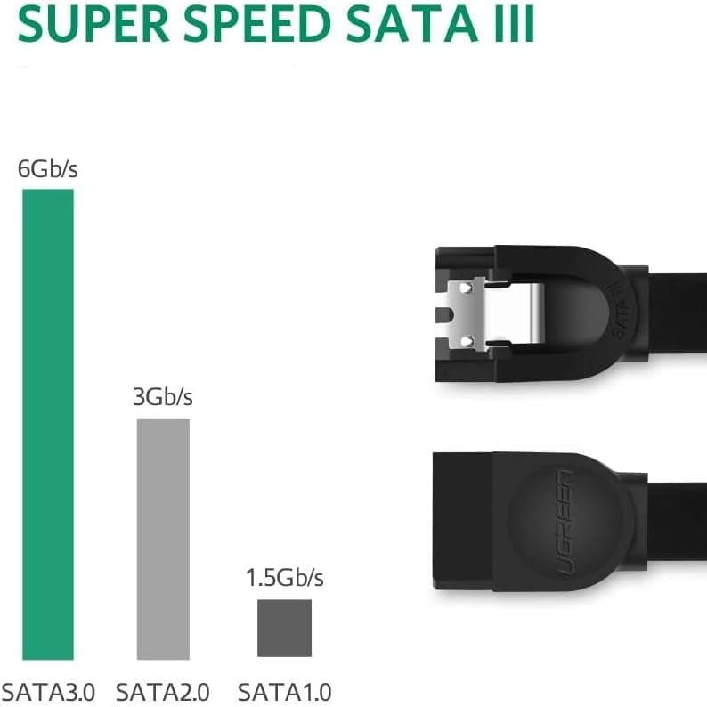 UGREEN SATA Cable 3.0 (0.5 Meter) High Speed 6Gbps / 30796 - متجر نصر