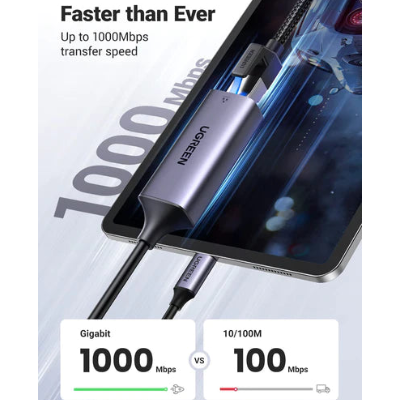 UGREEN USB Type C to 10/100/1000M Ethernet Adapter (Space Gray) |50737 متجر نصر