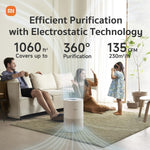 Xiaomi Home Appliance Xiaomi Smart Air Purifier 4 Compact WiFi Air Cleaner for Small Rooms