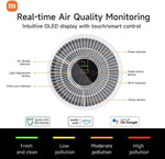 Xiaomi Home Appliance Xiaomi Smart Air Purifier 4 Compact WiFi Air Cleaner for Small Rooms